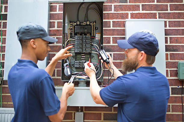 Best Backup Power Systems Installation  in Inkster, MI